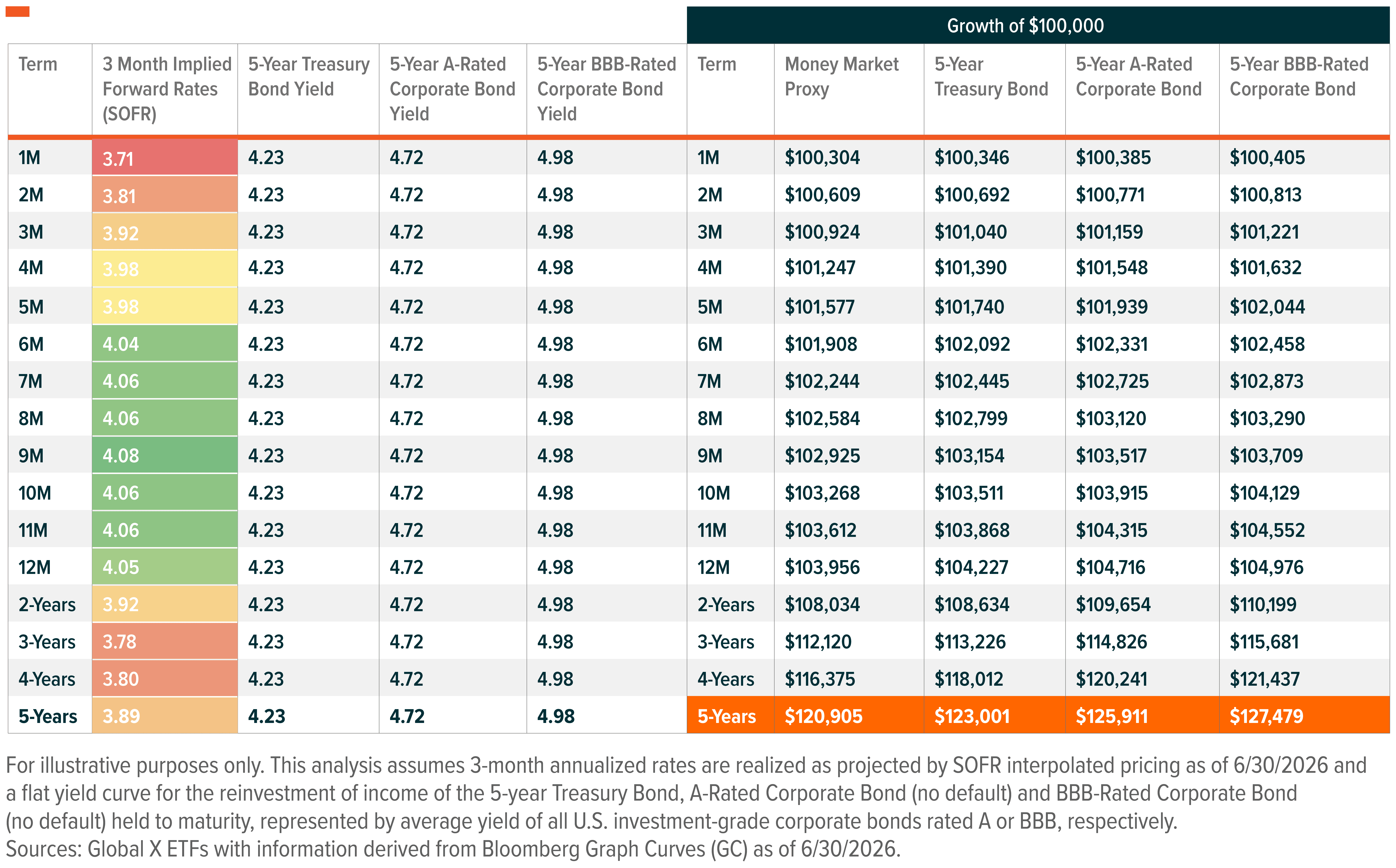 260707 - Fixed Income Dead Asset_06.png